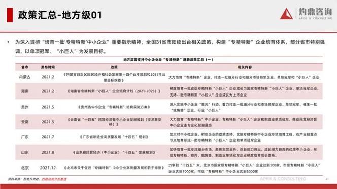 2024全年資料免費大全優勢澳