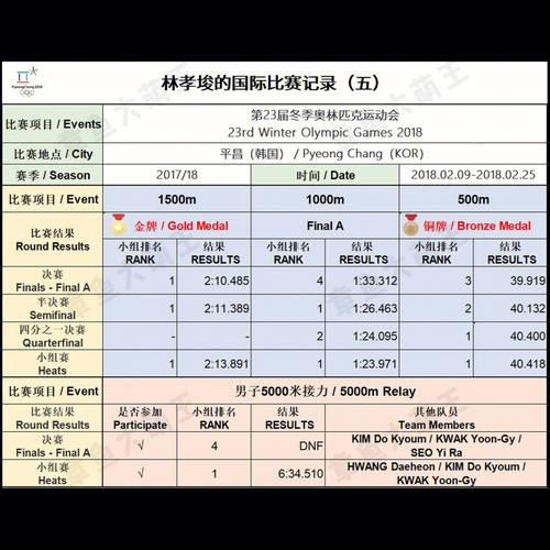 地方关注 第55页