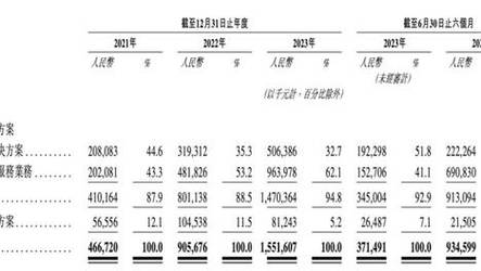 免费正版最快资料