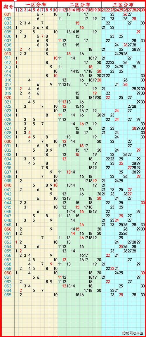 第1463页