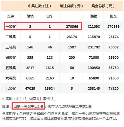 2024年新澳门六开彩开奖结果查询