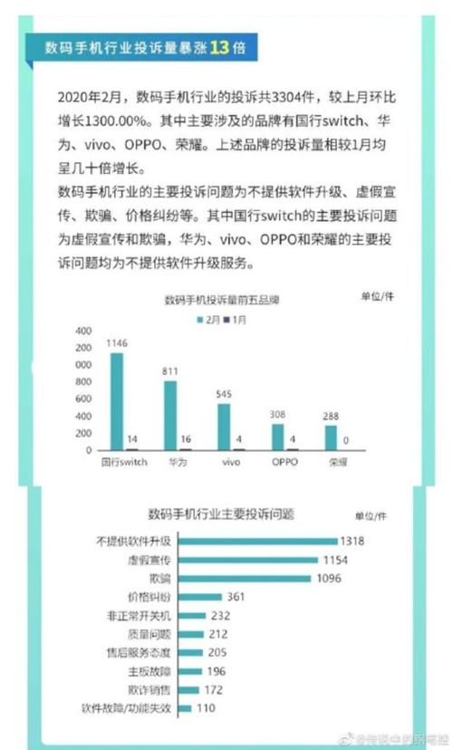 2025新澳门历史开奖查询和从1400人裁到18人与从13人到9000人
