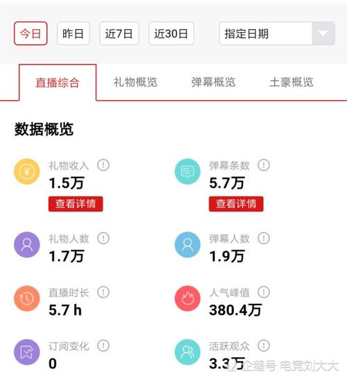 2025新澳门正版挂牌图和韦神粉丝已超45万与韦神粉丝已超45万了吗